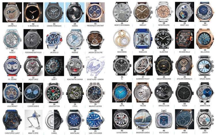 オンリーウォッチ　時計一覧