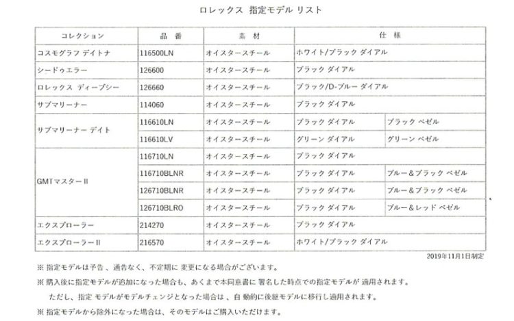 ロレックス　購入制限　指定モデル