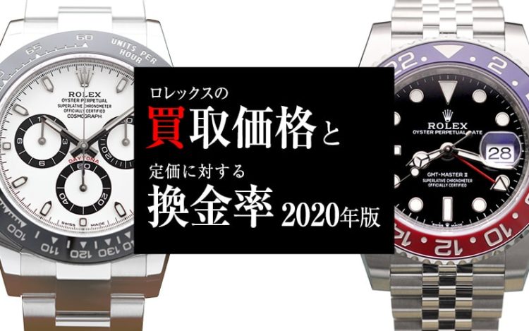 ロレックスの定価と、換金率2020年