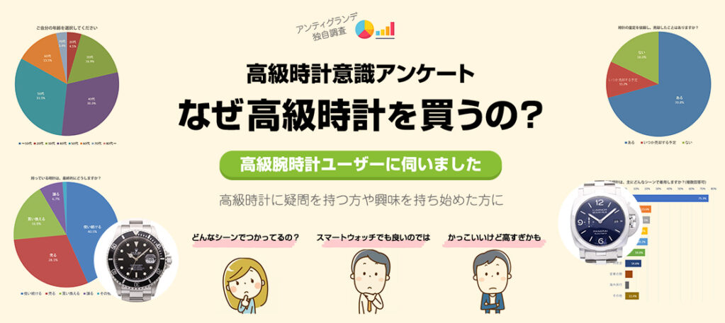 なぜ高級腕時計を買うの？ 腕時計意識アンケート